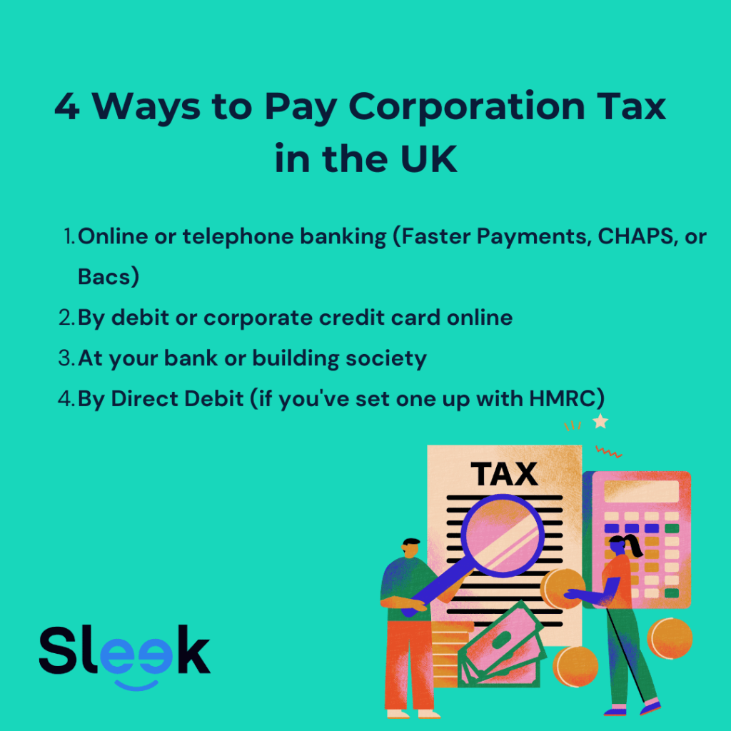 4 ways to pay corporation tax in the uk image