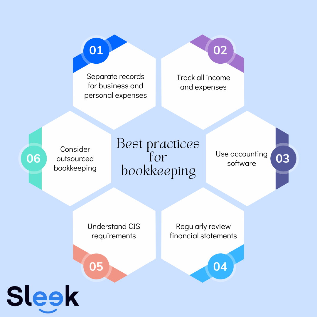 bookkeeping best practices