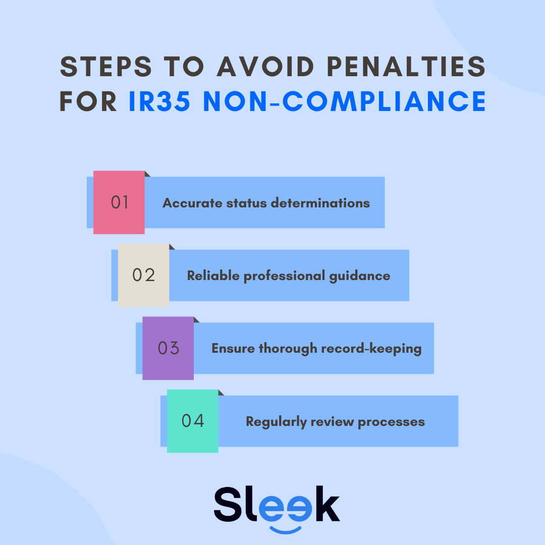 Ensuring IR35 compliance in the UK