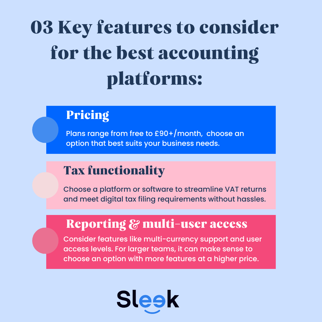 How to choose the best accounting platform for your business.