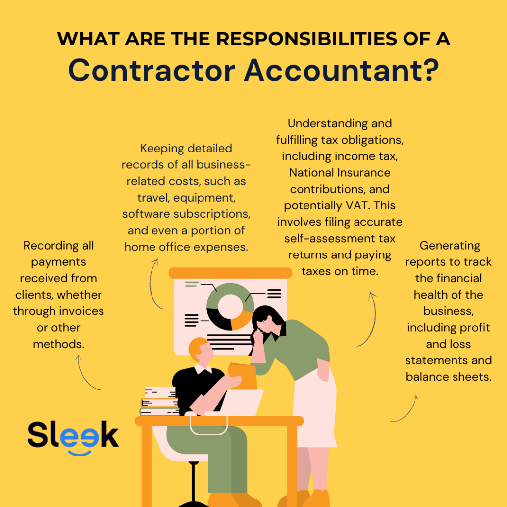 responsibilities of a contractor accounting