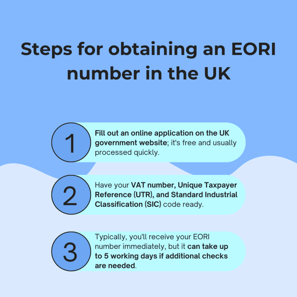 steps for obtaining an EORI number in the UK infographic