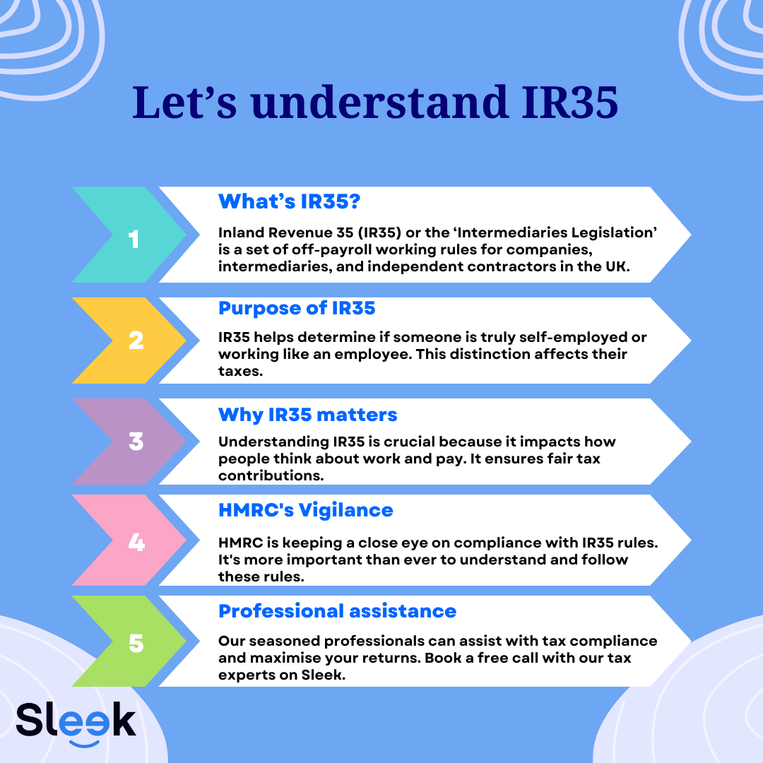 All you need to know about IR35