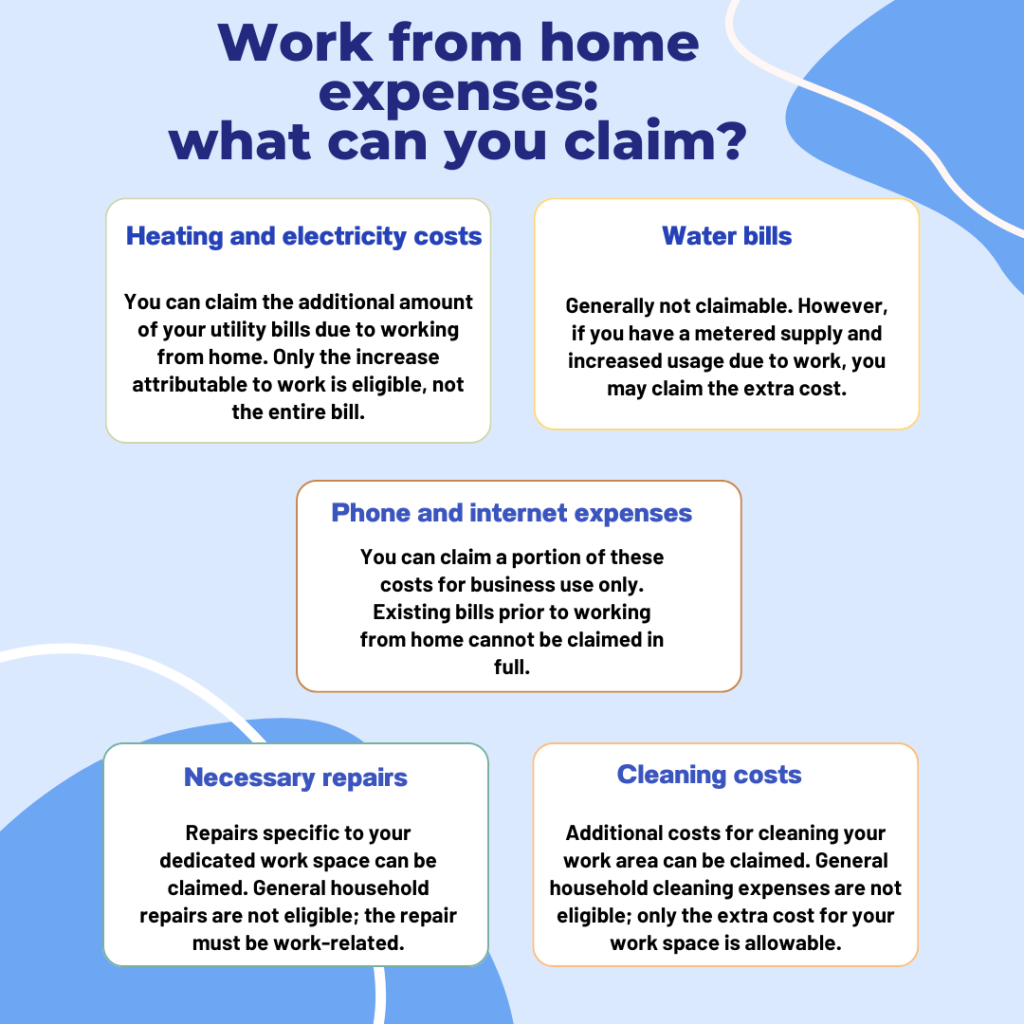 five different claims that can be made from work from home expenses